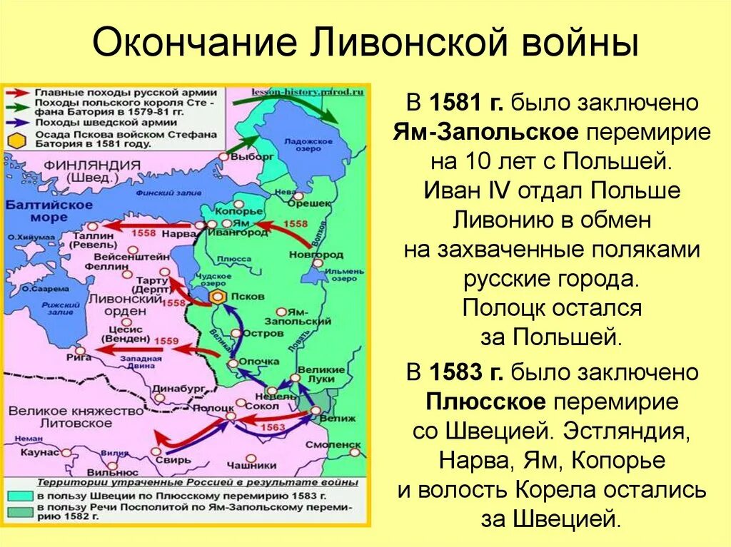 Территория России после окончания Ливонской войны. Какой город почти шесть месяцев осаждали