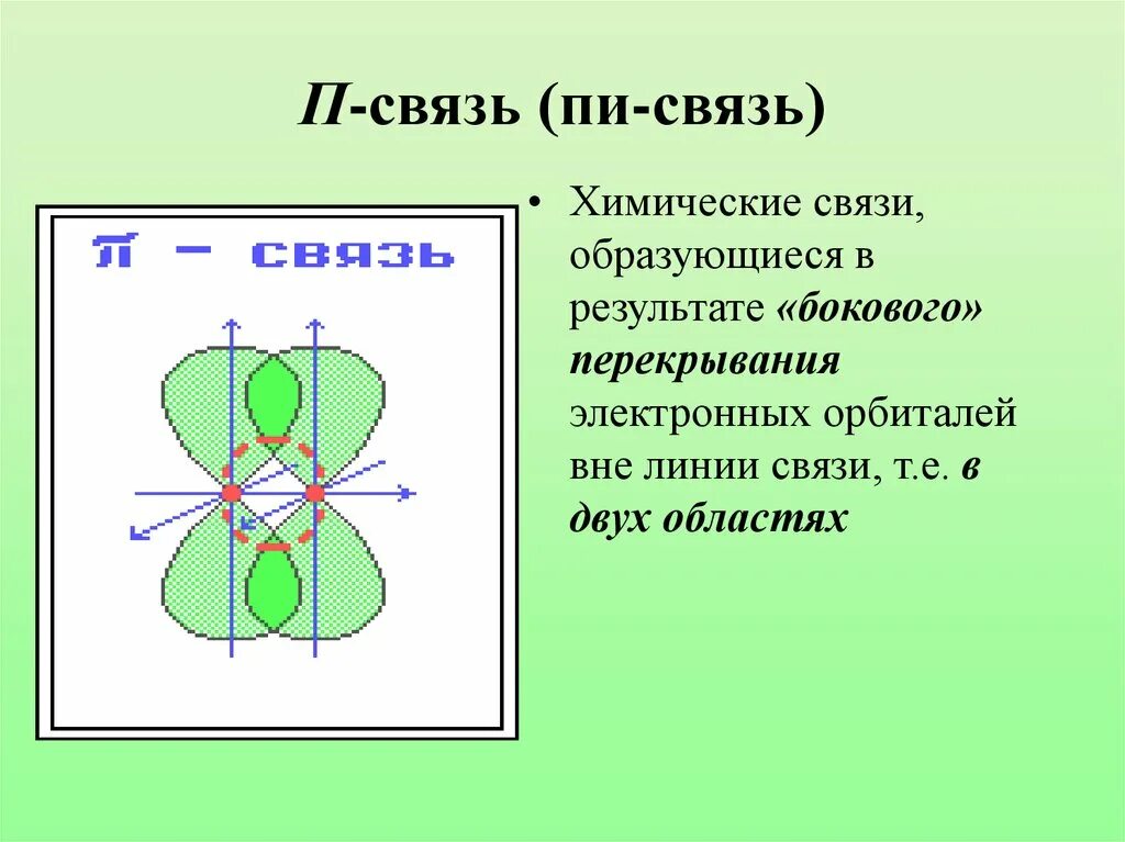 П связь в каких веществах