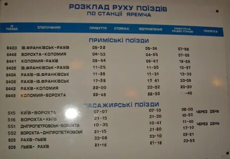 Расписание электричек таганрог 1 ростов на сегодня