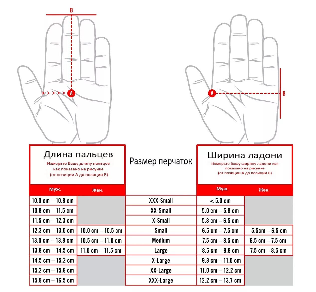 Длина пальцев женщин. Размер перчаток мужских по ширине ладони. Таблица размеров перчаток Spyder. Размер перчатки (размер кисти) 8 дюйм. Размер снарядных перчаток таблица.