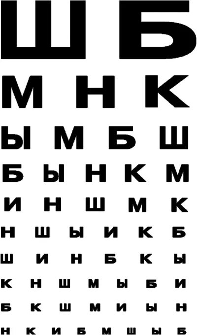 Глаза проверить зрение. Буквы ШБ для проверки зрения. Таблица ШБ для проверки зрения на а4. Третья строчка снизу таблица для проверки зрения у окулиста. Таблица для проверки зрения ШБ МНК.