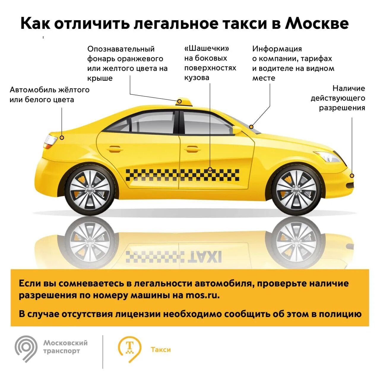 Можно ли самозанятому работать в такси. Опознавательный фонарь такси. такси москва. опознавательные знаки такси. езда в такси.