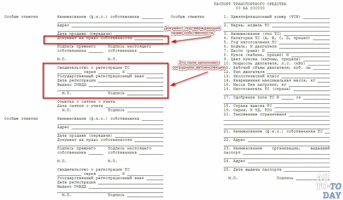 Право собственности на приобретаемый автомобиль. Сведения о документе, подтверждающем право собственности. Сведения о документе подтверждающем право собственности автомобиля. Сведения о документе подтверждающем право собственности что писать. Документ подтверждающий право собственности на ТС.