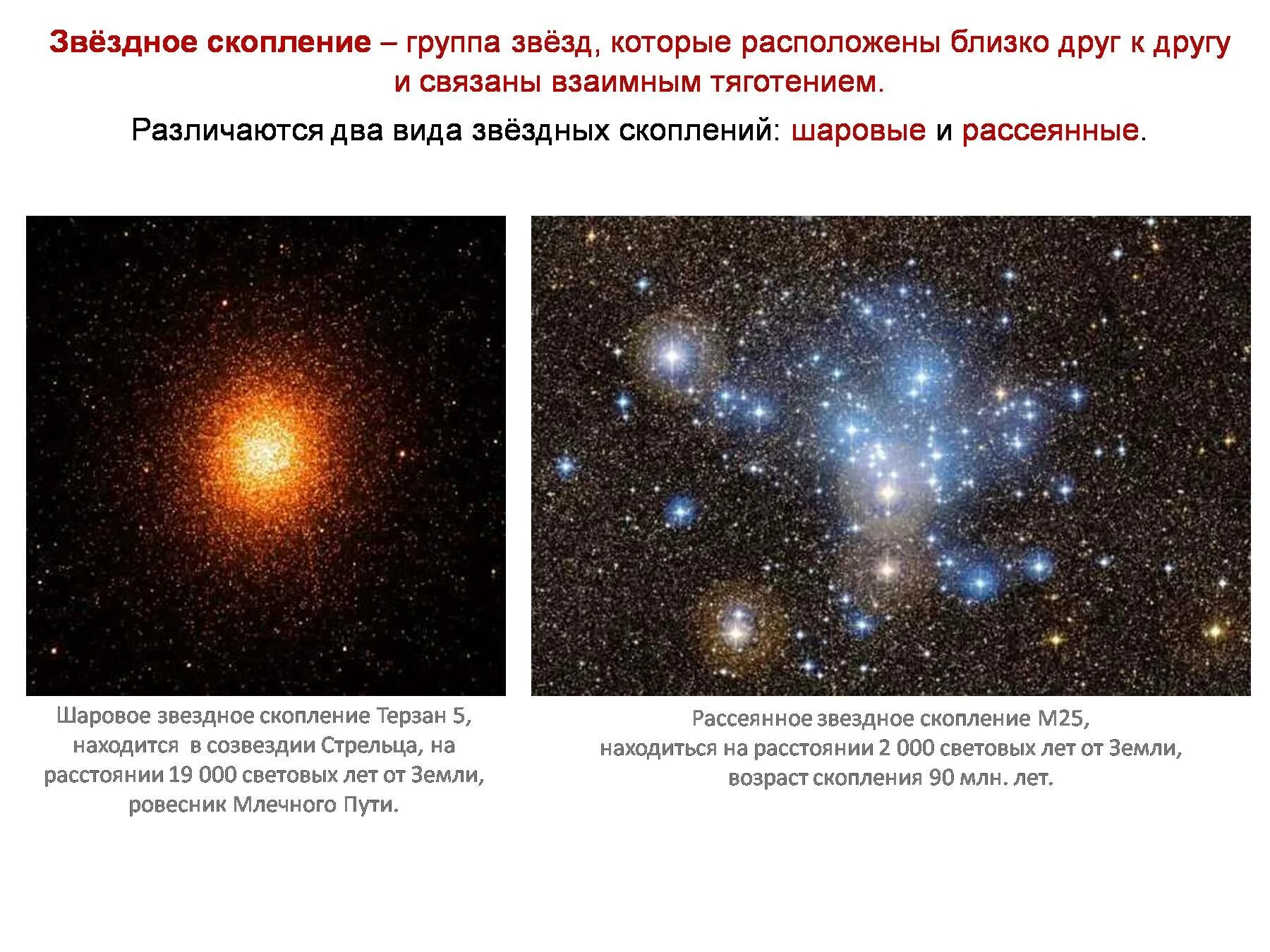 Рассеянные и шаровые Звездные скопления таблица. Рассеянный и шаровые Звездные скопления. Типы Звездных скоплений. Шаровые Звездные скопления. Почему некоторые звезды