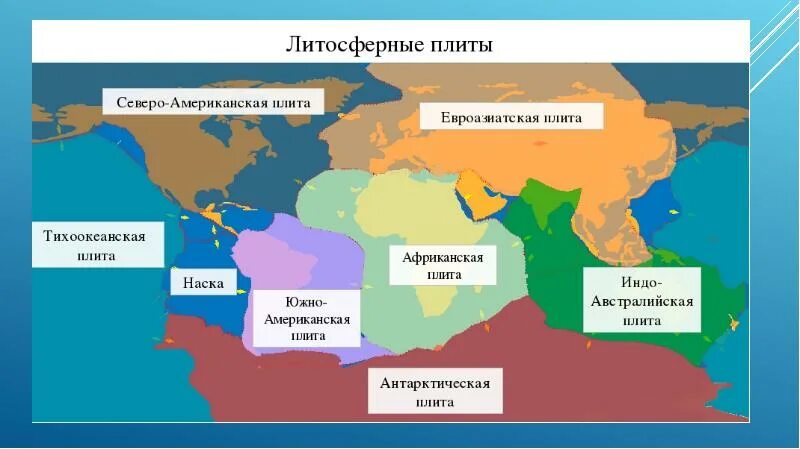 Литосферные плиты северной америки и евразии. Литосферные плиты Евразии. Литосферные плиты Евразии 7. Карта литосферных плит 7 класс. Плиты Евразии география 7.