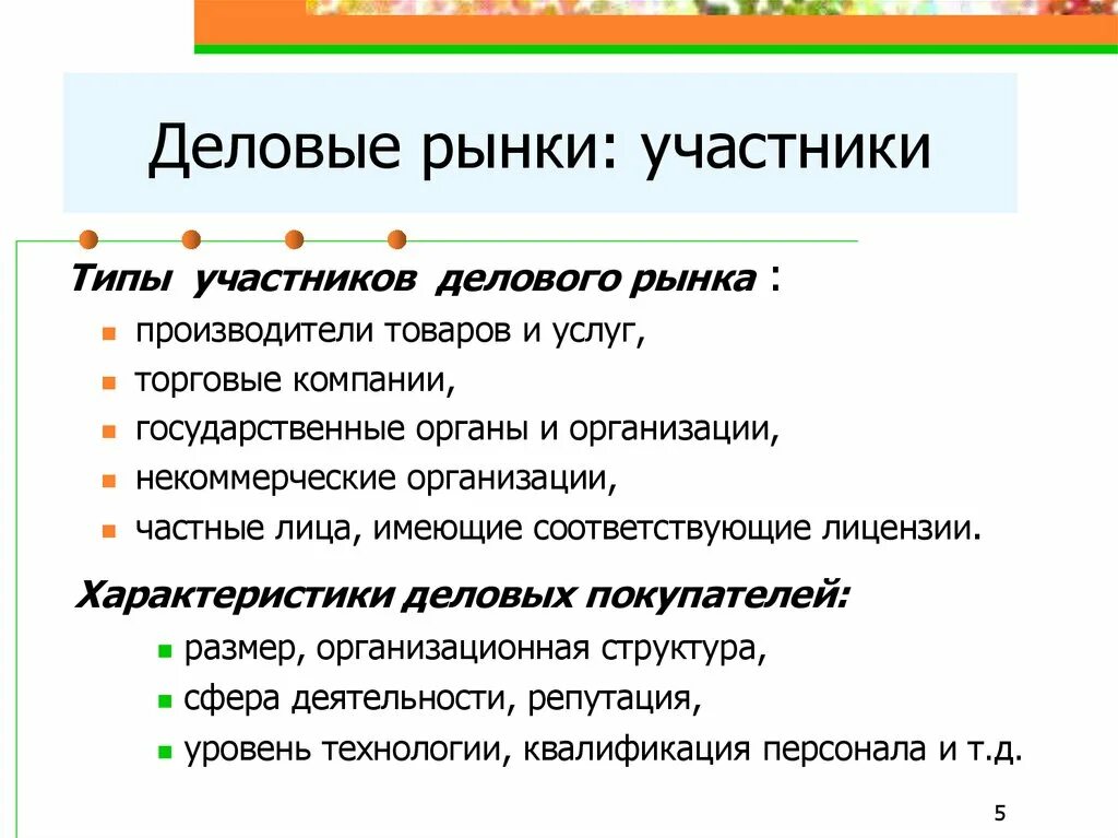 Типы участников рынка. Характеристики делового рынка. характер бизнеса. участники рынка товаров.