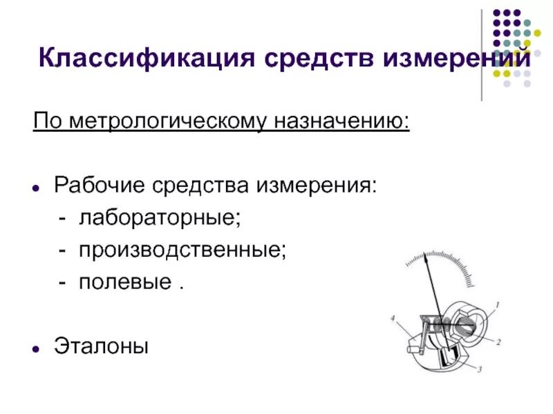 Развития метрологии. История развития метрологии. Этапы развития метрологии. Классификация средств измерений. Классификация средств измерений по назначению.