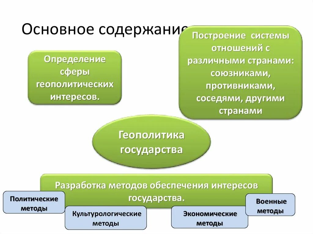 Мусульманские картинки для статуса. Г. Геопо. Коран против хадисов. Основы геополитики дугин.