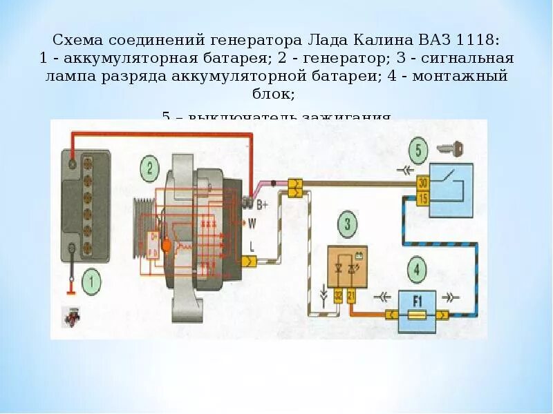 Как подключить генератор автомобиля. Принципиальная схема подключения автомобильного генератора. схема заряда акб от генератора. схема подключения зарядки аккумулятора от генератора.