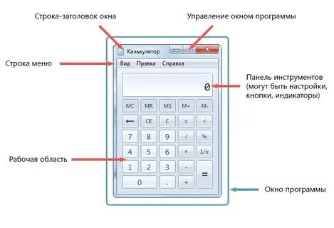 Калькулятор на панель задач