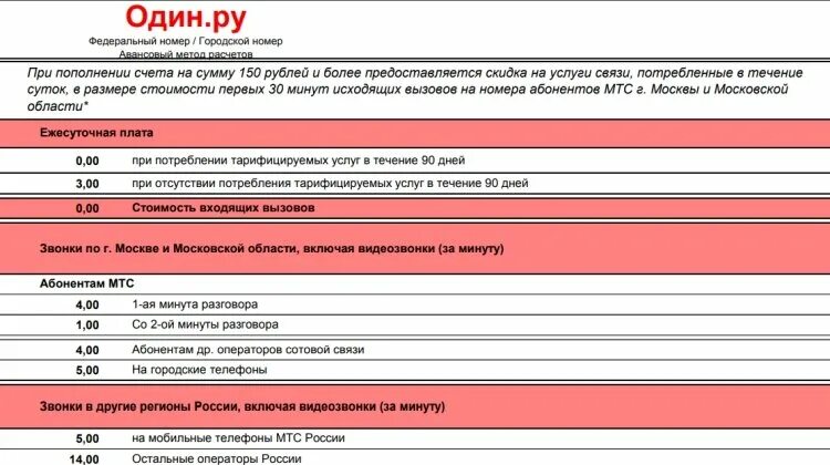 МКС звонки на городские номера. МТС тариф 1. Тариф 1 минуты разговора МТС. Сколько стоит минута в МТСЕ.