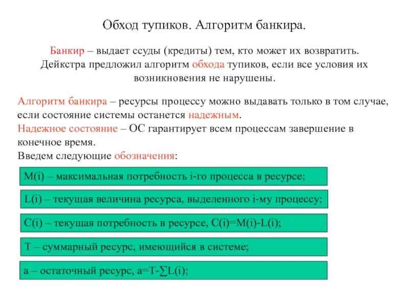 Алгоритм банкира. Обход тупиков алгоритм банкира. алгоритмы обхода тупиков. алгоритм банкира операционные системы. алгоритм дейкстры алгоритм банкира.