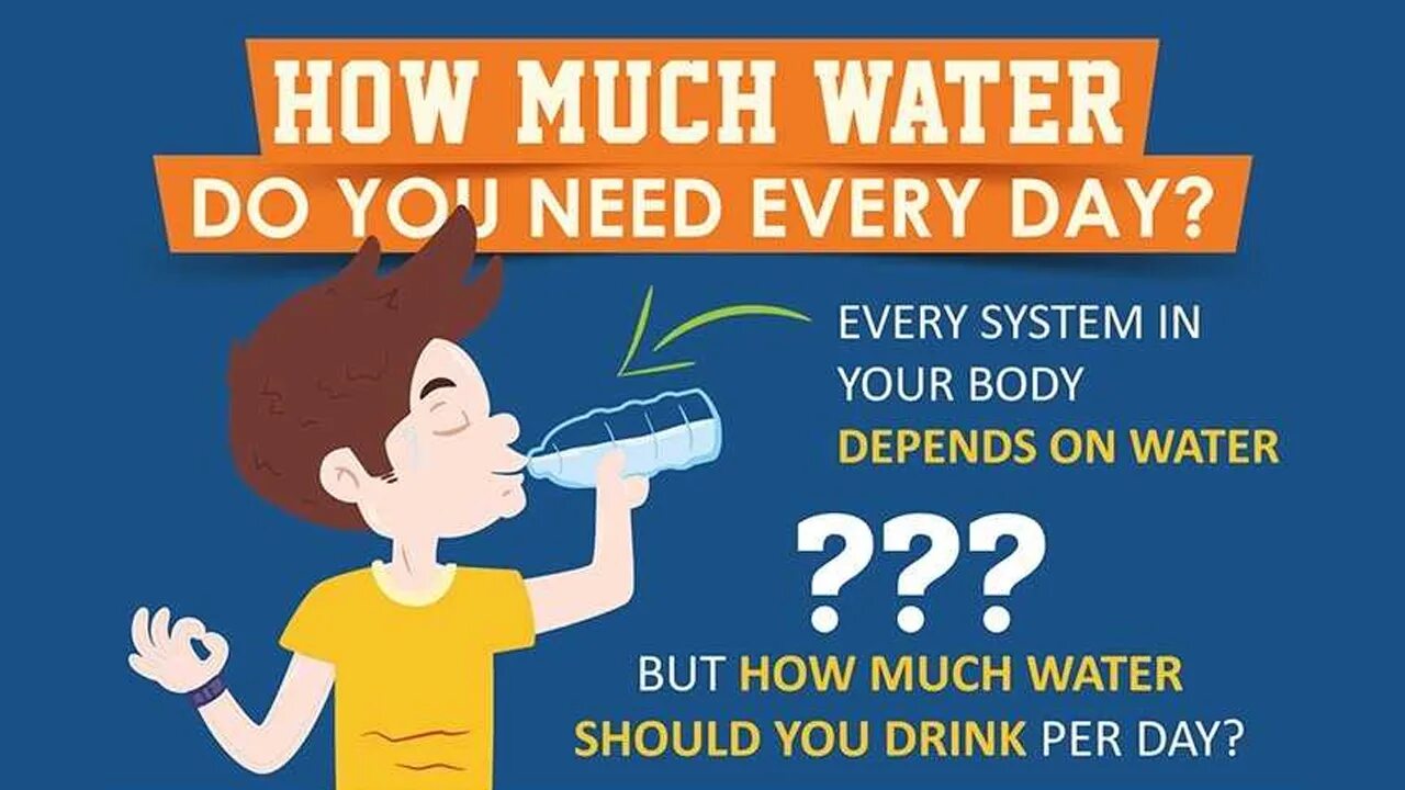 How much Water should i Drink everyday. How much Water do you Drink every Day. How much Water should i Drink per Day.