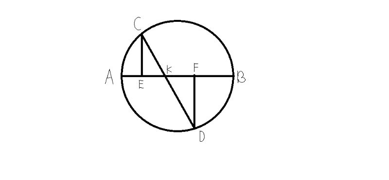 Хорда пересекает диамет. Хорда пересекает диаметр 90 градусов. Хорда CD пересекает диаметр ab в точке k.