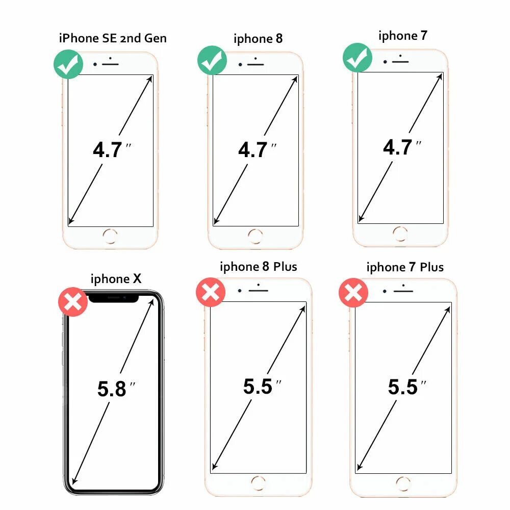 Iphone диагонали экрана. Айфон 7 плюс размер дисплея в дюймах. Айфон 8 плюс размер дисплея в дюймах. Iphone 8 Plus диагональ экрана. Айфон 7 плюс размер.
