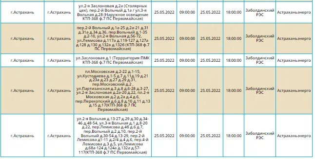 График выключения света в Абхазии. График отключения света в Киеве. График выключения света Шахты. График отключения электроэнергии Ростов-на-Дону. Отключение света томск