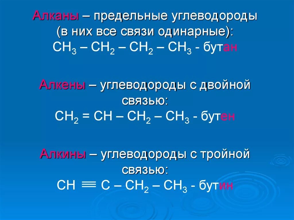 Углеводород с одинарными связями. Связи алканов. Предельные углеводороды Алкены. Углеводороды с двумя двойными связями.