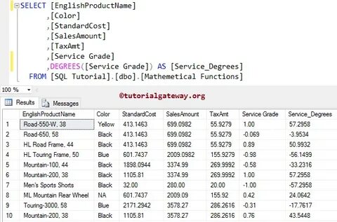Sql org