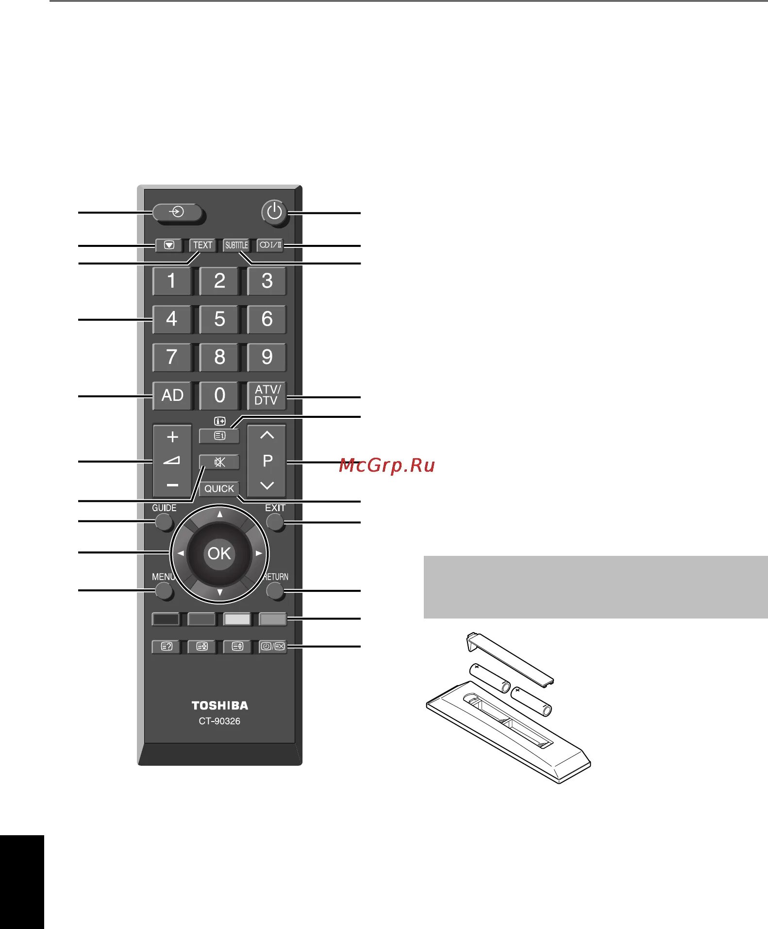 Настроить пульт тошиба. Toshiba CT-90326 телевизор. Пульт Тошиба ст-90326. Пульт на ТВ Тошиба 42sl738r. Телевизор Тошиба CT 90326.