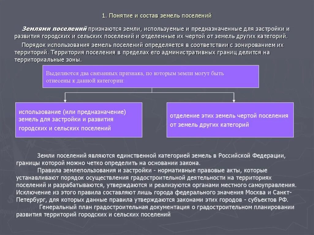 А также другим муниципальным образованиям. Земли для развития поселения. Категории земель земли поселений. Состав земель поселений. Земли поселений (земли населенных пунктов).