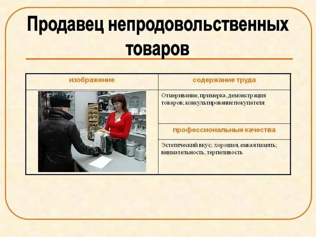 Какие непродовольственные товары вы ваша семья приобретаете. Продавец продовольственных и непродовольственных товаров. Охрана труда в магазине непродовольственных товаров. Магазин продовольственных и непродовольственных товаров. Техника безопасности продавца непродовольственных товаров.