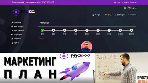 Pro просмотры