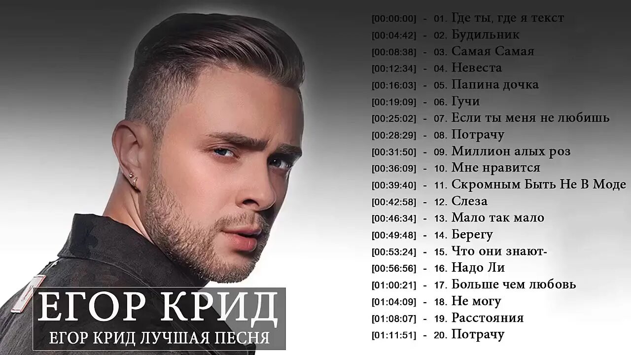 Егор крид песни 2022. Егор крид открытка. Сколько ты знаешь егора крида. Сколько ты знаешь егора крида. Егор крид 2015.