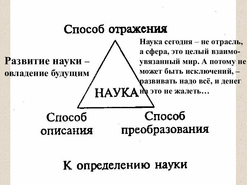 Метод отражений