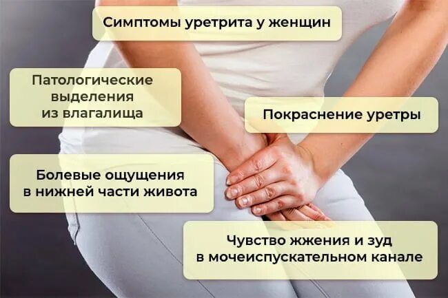 больно при мочеиспускании у женщин. уретрит у мужчин и женщин. болит когда писаю женщина. рези при мочеиспускании у женщин. болит при мочеиспускании у женщин.