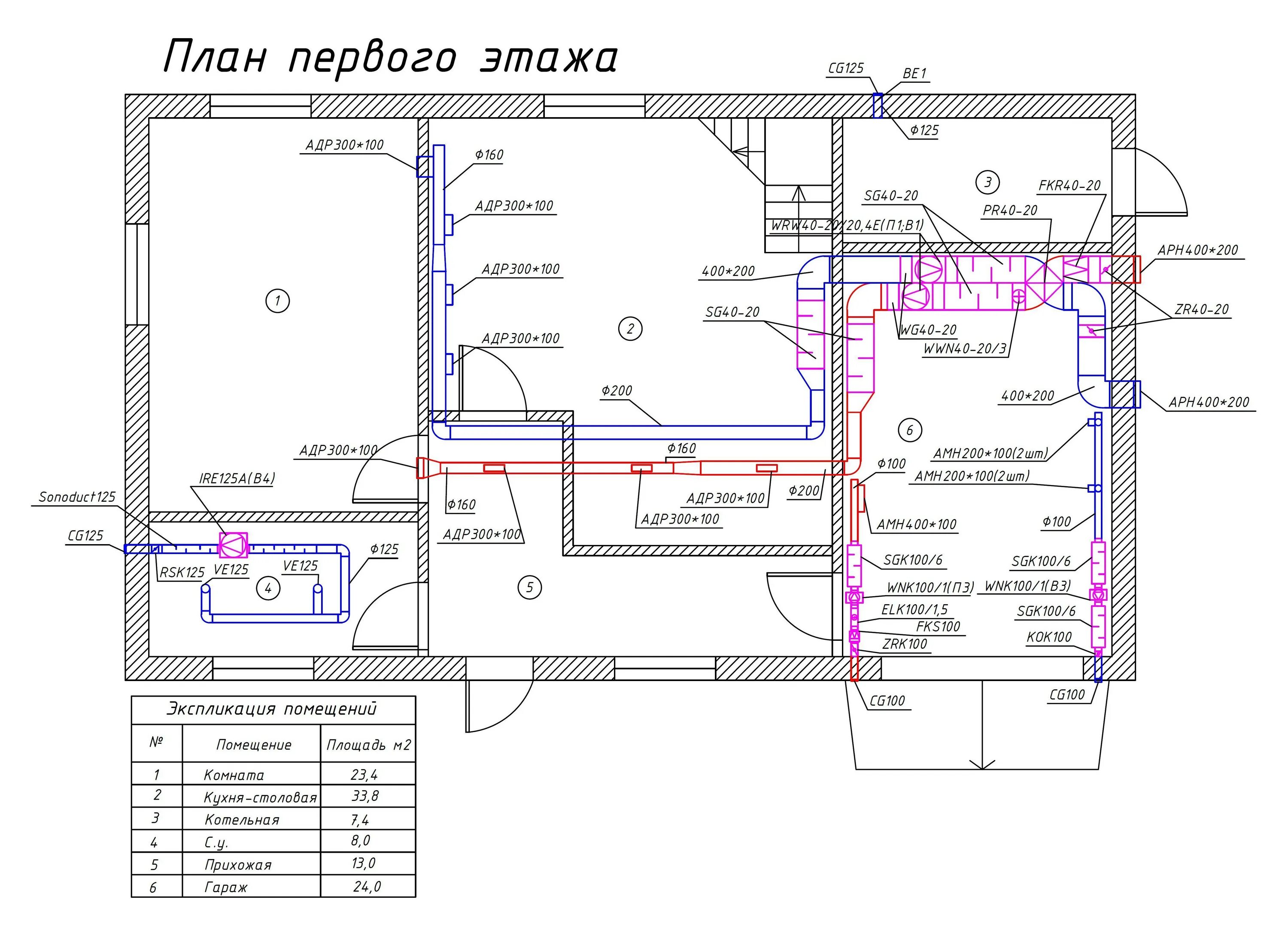 Вентиляция приток и вытяжка схема. Вентиляционный план. План вентиляции чертеж. Вентиляционный план. Вентиляционный план.