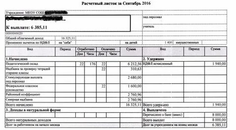 Общий облагаемый доход в расчетном листке это