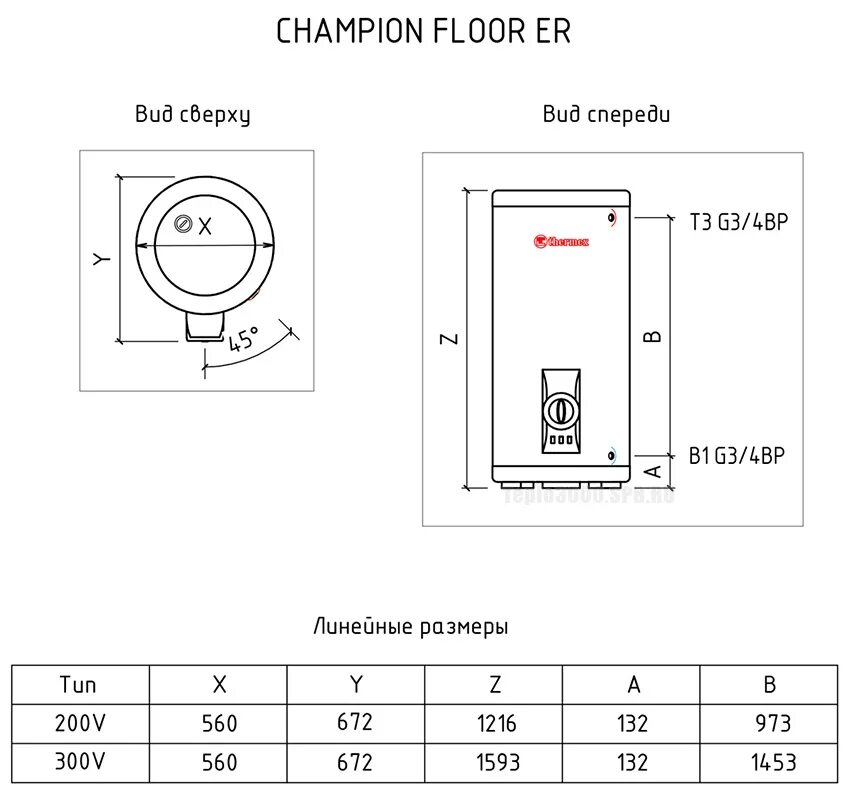 Champion floor. Thermex er 100 f напольный. Champion floor. Champion floor. Инструмент для укладки паркетной доски.