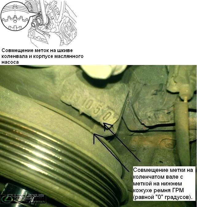 Где стоит метка. Шкив коленвала 5а Фе. ДВС 1mz Fe шкив коленвала. Хендай Соната 3 ГРМ шкив коленвала. Шкив коленвала ремня ГРМ 5sfe.