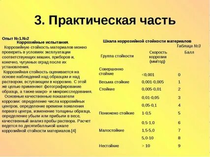 Коррозийная стойкость