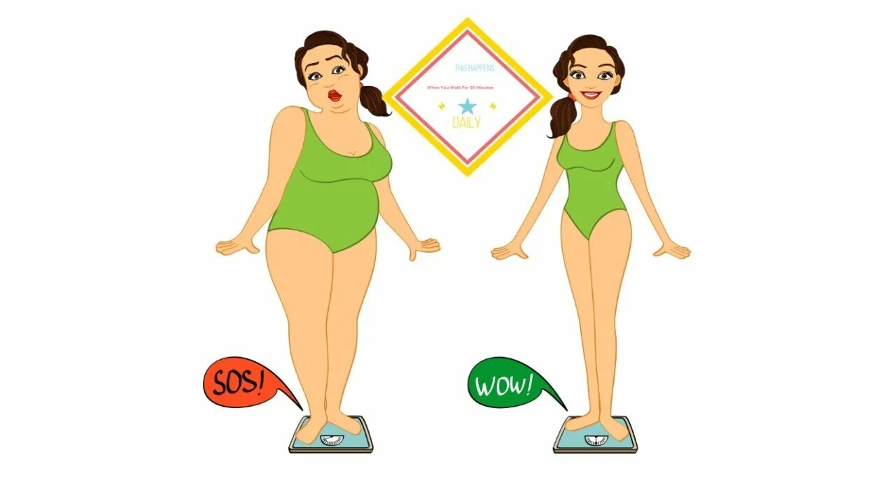 Как похудеть. Как быстро похудеть за ночь. Как сбросить вес. До 10 кг похудение.