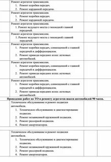 Отчет по практике автомеханика
