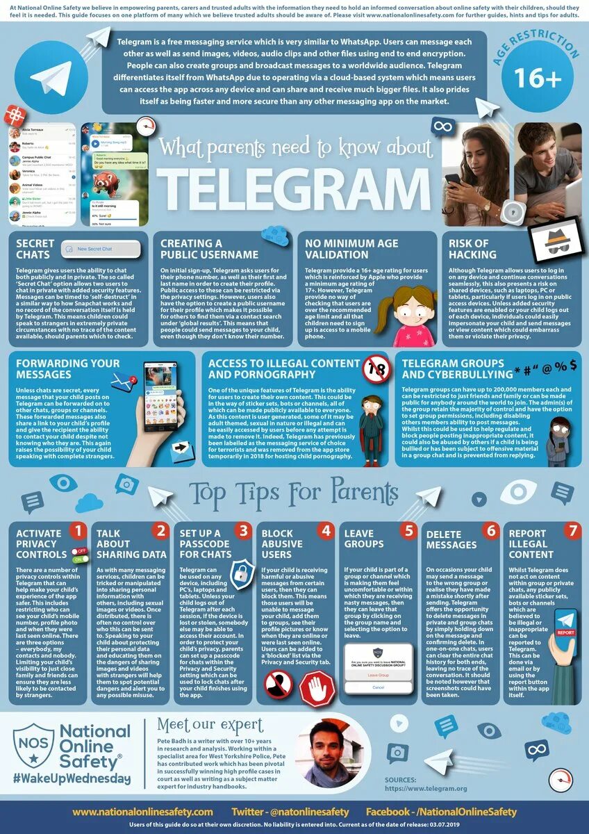 Teen telegram channel. Child в телеграмм. Телеграм дети. Телеграмм teen. Телеграмма для детей.