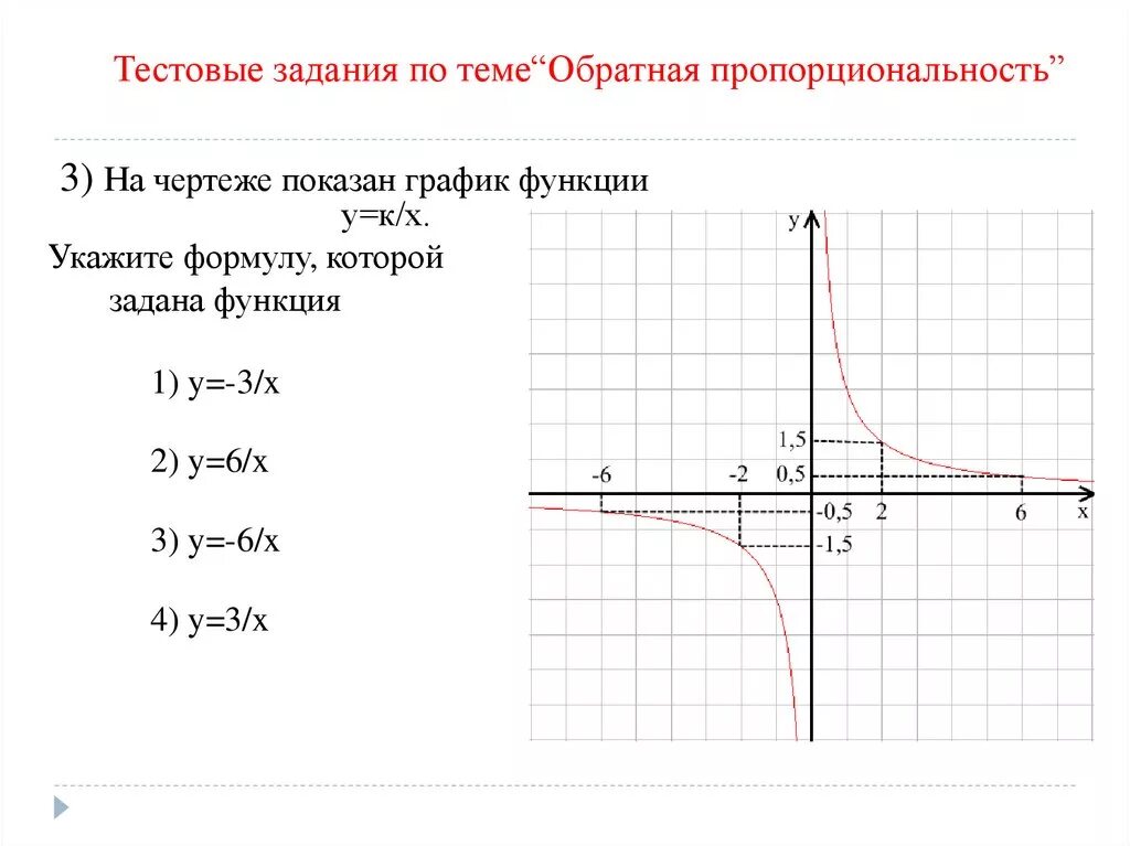 Функция y k x 9 класс. Y 6 X график функции Гипербола. Y 6 X график функции. График функции y 1/x. Построение Графика обратной пропорциональности 8 класс.