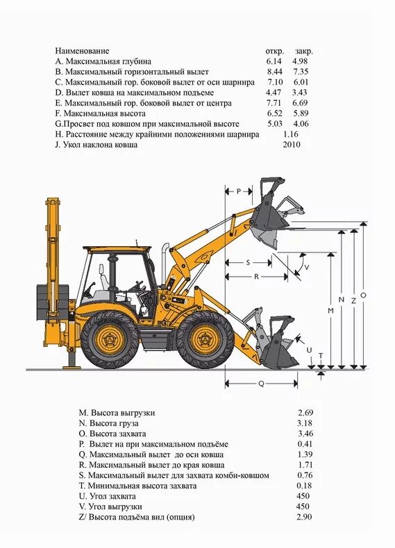 Высота погрузчика JCB 4cx. Габариты трактора JCB 5cx. Высота погрузки JCB 4cx. Вес трактора JCB 4cx.