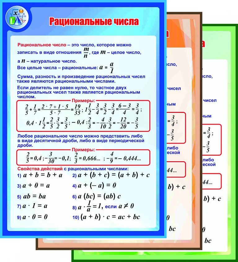 Счет рациональных чисел 6 класс. Рациональные числа. стенд по математике. таблица рациональных чисел. уравнения с рациональными числами 6 класс.