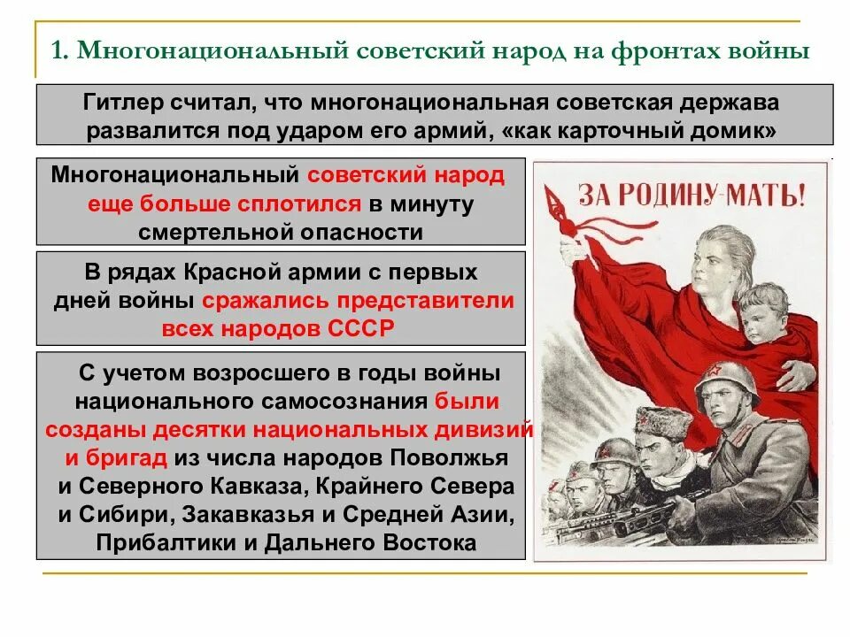 Народы СССР В борьбе с фашизмом. Многонациональный Советский народ. Народы СССР В борьбе. Народы СССР В борьбе с нацизмом.