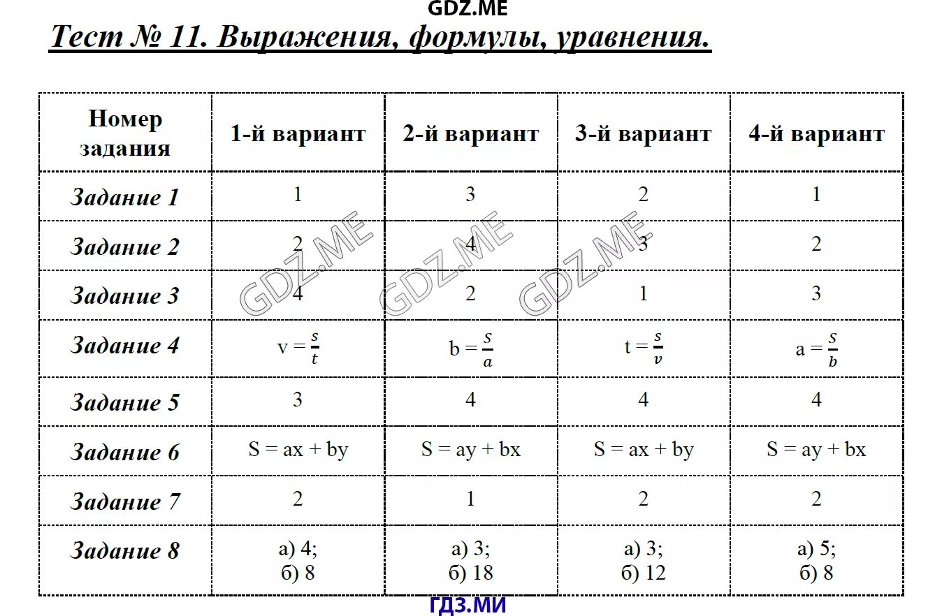 Тест по математики решать 6 класса. Выражения формулы уравнения. Выражения формулы уравнения 6 класс. Формулы уравнений по математике. Математика 6 класс выражения формулы уравнения.