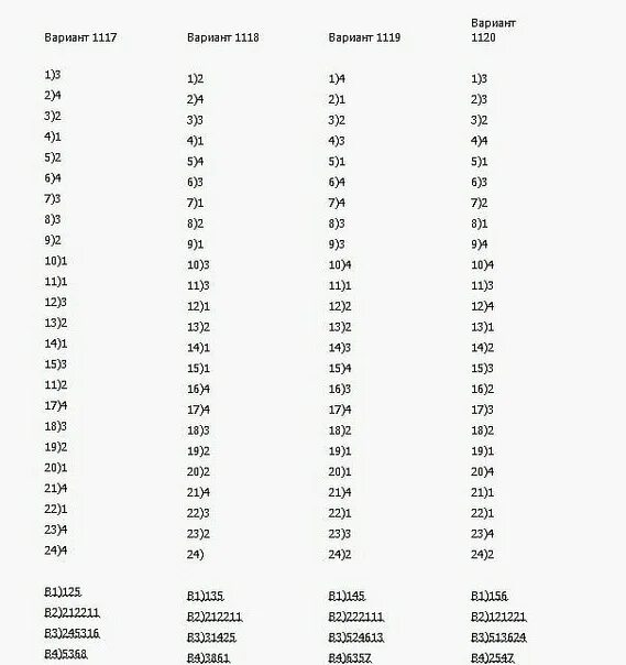 ОГЭ по биологии ответы. ОГЭ по биологии 9 класс ответы. По биалогии ответы9 класогэ. Вариант ОГЭ по биологии с ответами. Огэ по биологии 4 вариант