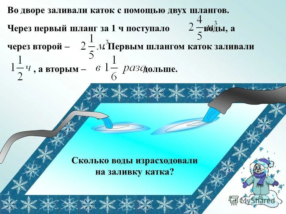 Сколько воды в шланге. Расчет воды для заливки катка. Расчет объема воды для заливки катка. Во дворе заливали каток с помощью 2 шлангов. Сколько надо воды для заливки катка.