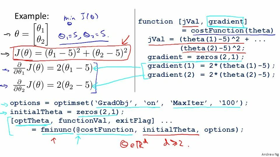 Zeros of function. Cost function машинное обучение. theta function. функции fminunc. cost function как использовать.