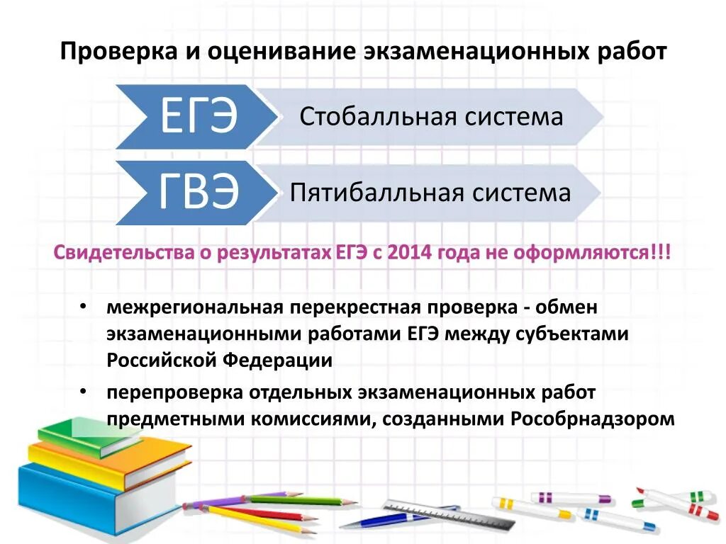 Оценивание гвэ русский язык 9 класс. Перекрёстная проверка. Стобалльная система. Система оценивания экзаменационной работы по информатике. Стобалльная система оценивания.