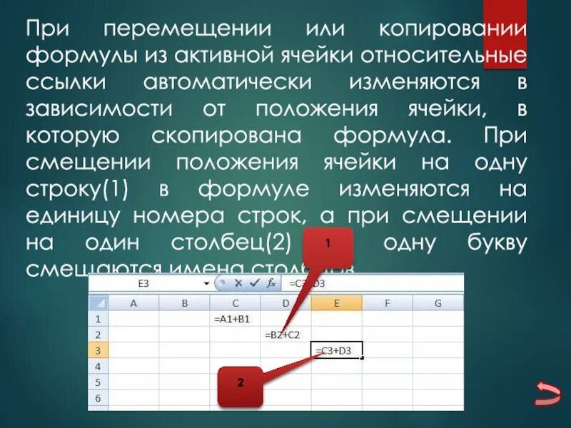 При перемещении или копировании формулы относительные ссылки…?. Относительная ссылка при копировании. Активная ячейка в электронной таблице это. При копировании ячейки в электронной таблицы.