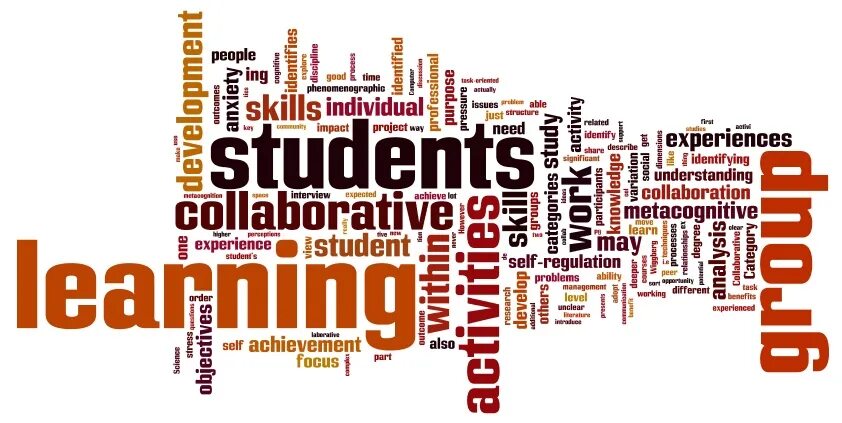 Future identity. Личный бренд фирменный стиль. Career choice картинки. Брендбук сумки. Augmenting.