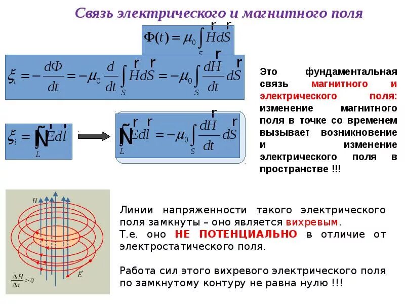 Электрическая связь это. Напряженность электрического поля и магнитного поля связь. Связь между электрическим и магнитным полем формула. Взаимосвязь электрического и магнитного полей формулы. Соотношение между напряженность электрического и магнитного поля.