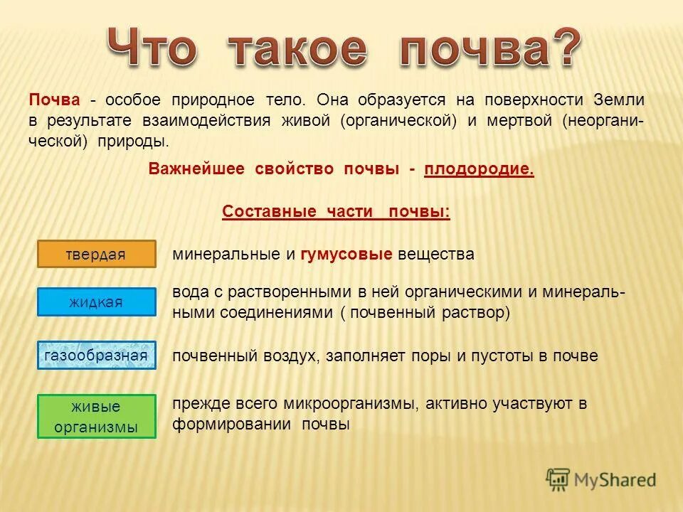 Почва урок географии 8 класс. Составные части почвы. Чтомиакое почва. Почва особое природное тело. Почва презентация.